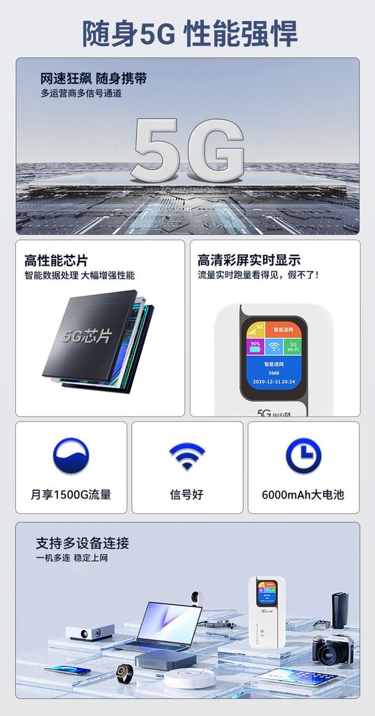 图片[3]-格行5G随身WiFi无线路由器旅游上网新款宿舍户外车载屏幕便携彩屏-随身WiFi