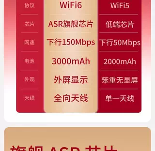 图片[4]-萌豚随身wifi新疆可用 随身WiFi按量计费移动无线户外路由器正品-随身WiFi