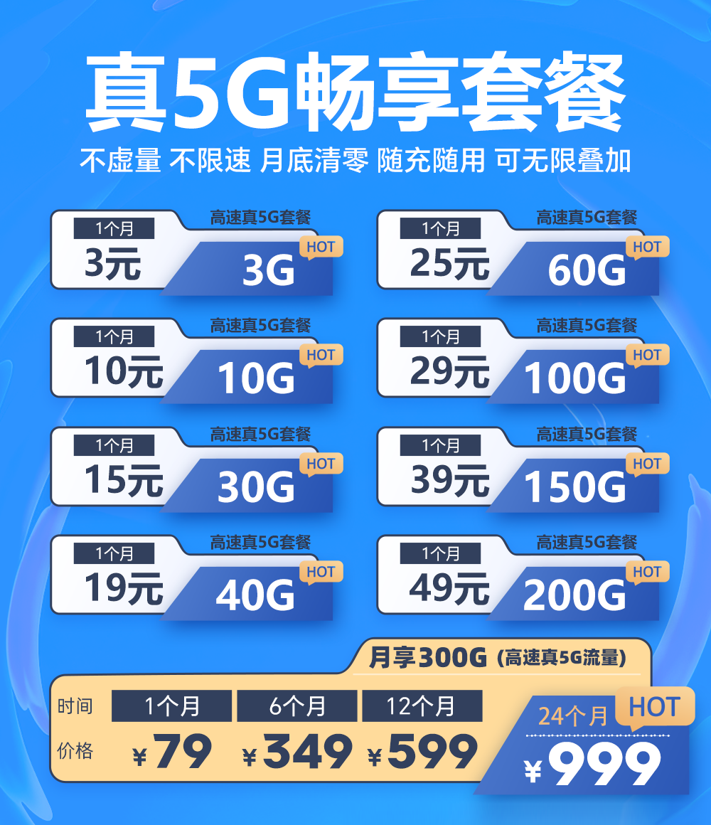图片[4]-屹然随身随身WiFi5G设备上网宝宿舍上网路由器必备无线随身WiFi-随身WiFi